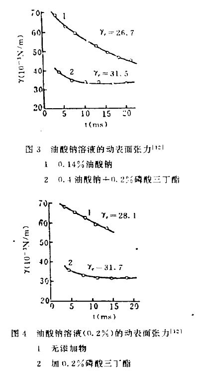 圖3、4.JPG