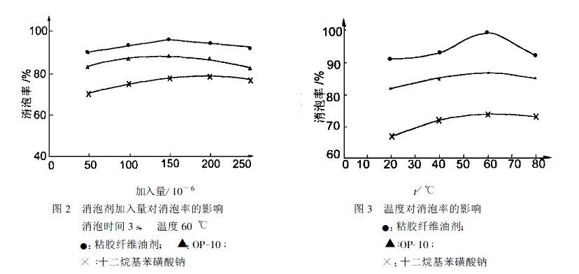 圖2、3.JPG