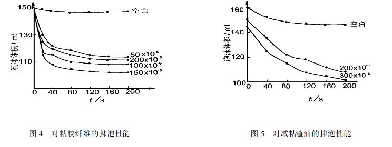 圖4、5.JPG