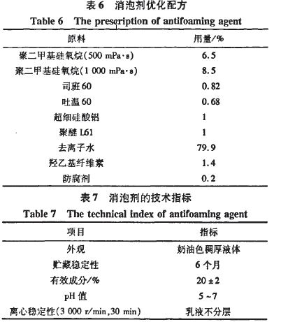 表6、7.JPG