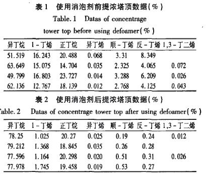 表1、2.JPG