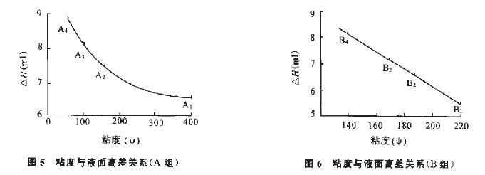 圖5、6.JPG